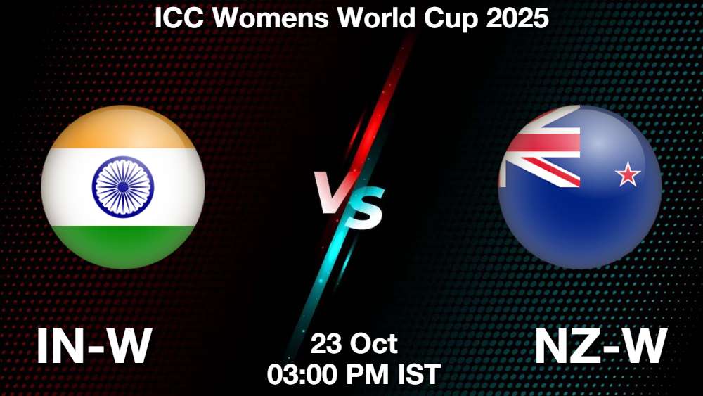 IN-W vs NZ-W