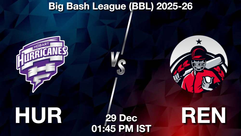 HUR vs REN