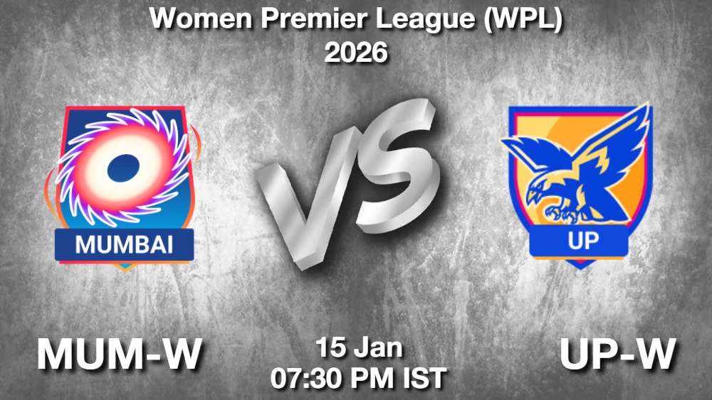 MUM-W vs UP-W